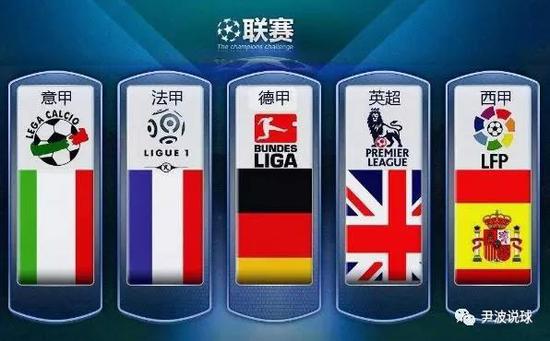 产业的一个